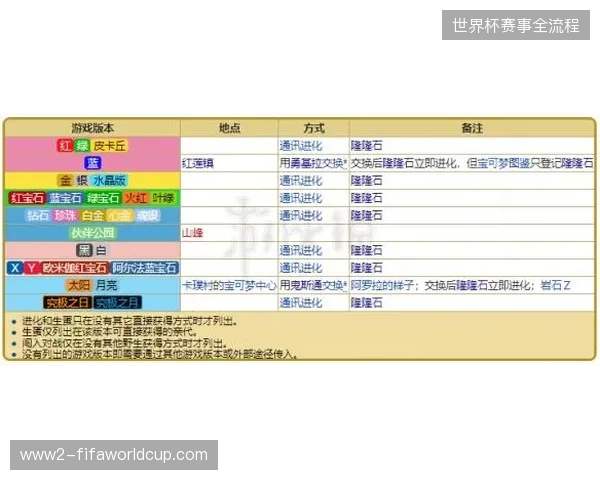 洪贤锡的多位置属性为教练提供了战术变招的可能，是应对比赛中意外减员的关键棋子
